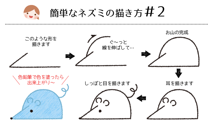 無料ダウンロード ねずみ イラスト 簡単 イケメン 戦国 イラスト