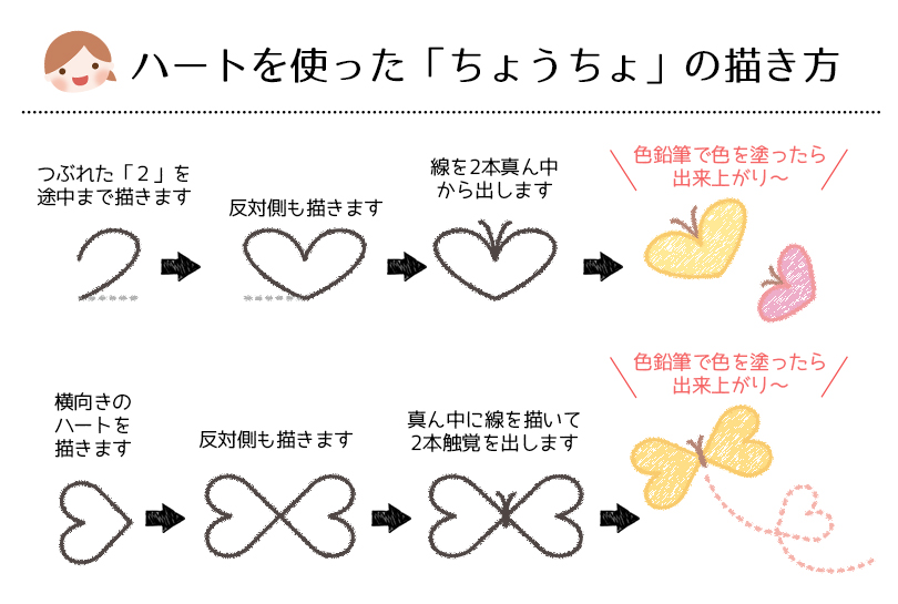 図解付き 簡単にハートが描けるコツと色鉛筆で描くハートイラストを紹介 バレンタインカードのワンポイントに らしくらし