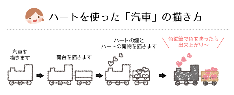 汽車のイラスト