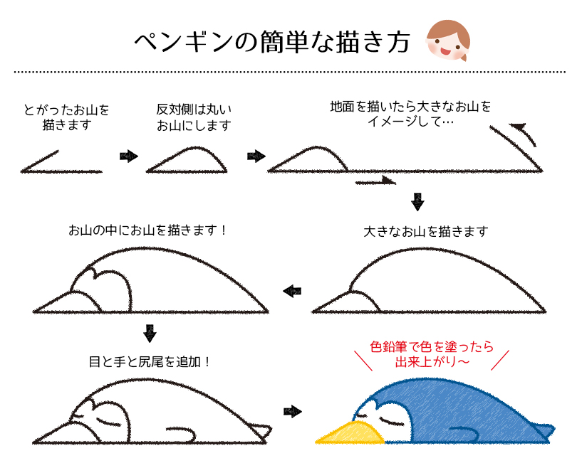 図解付き シロクマ ペンギン アザラシの色鉛筆を使った簡単な描き方 暑中見舞いのワンポイントに らしくらし