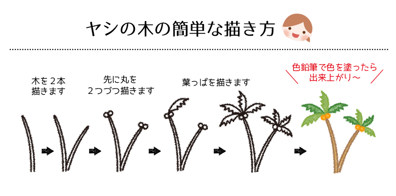 図解付き シロクマ ペンギン アザラシの色鉛筆を使った簡単な描き方 暑中見舞いのワンポイントに らしくらし