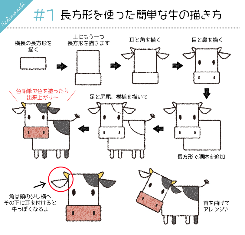 長方形を使った牛の描き方
