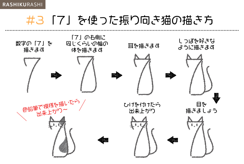 猫イラストの描き方 色鉛筆で猫を描こう 丸や数字を使った簡単な猫の描き方5パターンをご紹介 らしくらし